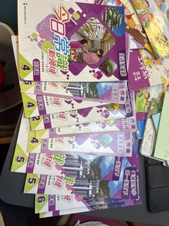 （分類：）位於 。 由 153866076101019 提交（商品編號 1452285418，圖片 1）。簡介： 。