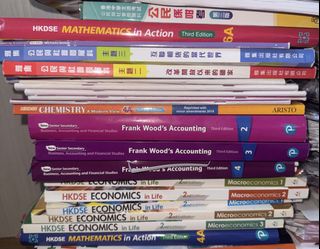 （分類：）位於 。 由 ilubu 提交（商品編號 1452204718，圖片 1）。簡介： 。