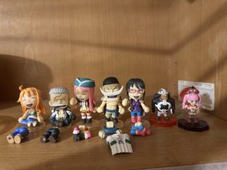 （分類：）位於 。 由 janniii_ 提交（商品編號 1452256039，圖片 1）。簡介： 。