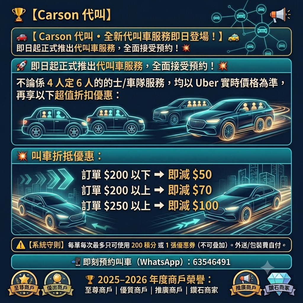 （分類：）位於 。 由 carson928 提交（商品編號 1388979202，圖片 1）。簡介： 。