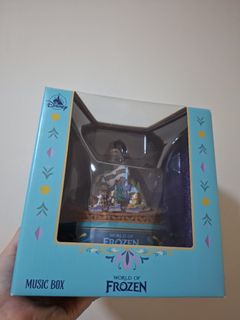 （分類：）位於 。 由 ath.ena 提交（商品編號 1452170883，圖片 1）。簡介： 。
