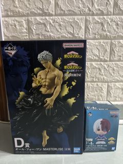 （分類：）位於 。 由 al_2003 提交（商品編號 1452294754，圖片 1）。簡介： 。