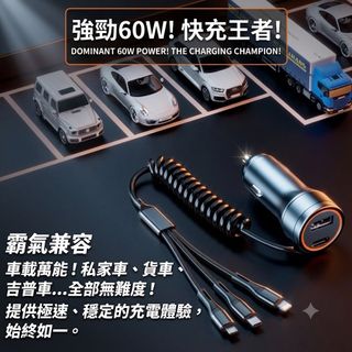（分類：）位於 。 由 priceislow 提交（商品編號 1452263664，圖片 1）。簡介： 。