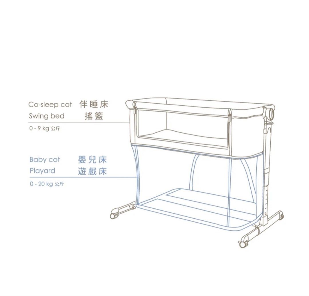 BB床 （分類：兒童傢具 - 嬰兒床）位於 Hong Kong。 由 gigi_law 提交（商品編號 1452131702，圖片 3）。簡介： 單邊床欄可翻落，貼近成人床使用，可調節床底板傾斜度，下層儲物空間便可以收納嬰兒日常用品及小玩具，體積較細，節省空間，BB足夠位置瞓🫶🏻 摺疊尺寸：70厘米x 107厘米x 15厘米 打開 尺寸: 118 厘米 (L) x 52 - 71 (W)厘米 W x 66-81 (H) 厘米 (H)。