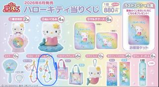 （分類：）位於 。 由 missyyyyyyy 提交（商品編號 1452244735，圖片 1）。簡介： 。