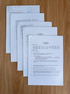 （分類：）位於 。 由 rokkufrauki 提交（商品編號 1452233190，圖片 1）。簡介： 。