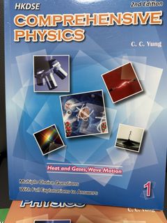 （分類：）位於 。 由 djtegjtdhkiik_5a13e2 提交（商品編號 1452218978，圖片 1）。簡介： 。