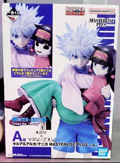 （分類：）位於 。 由 toyfigure673 提交（商品編號 1452262001，圖片 1）。簡介： 。