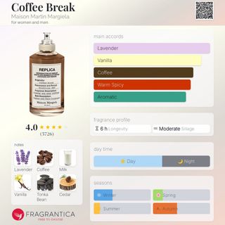 （分類：）位於 。 由 2018perfectscent 提交（商品編號 1452230023，圖片 1）。簡介： 。