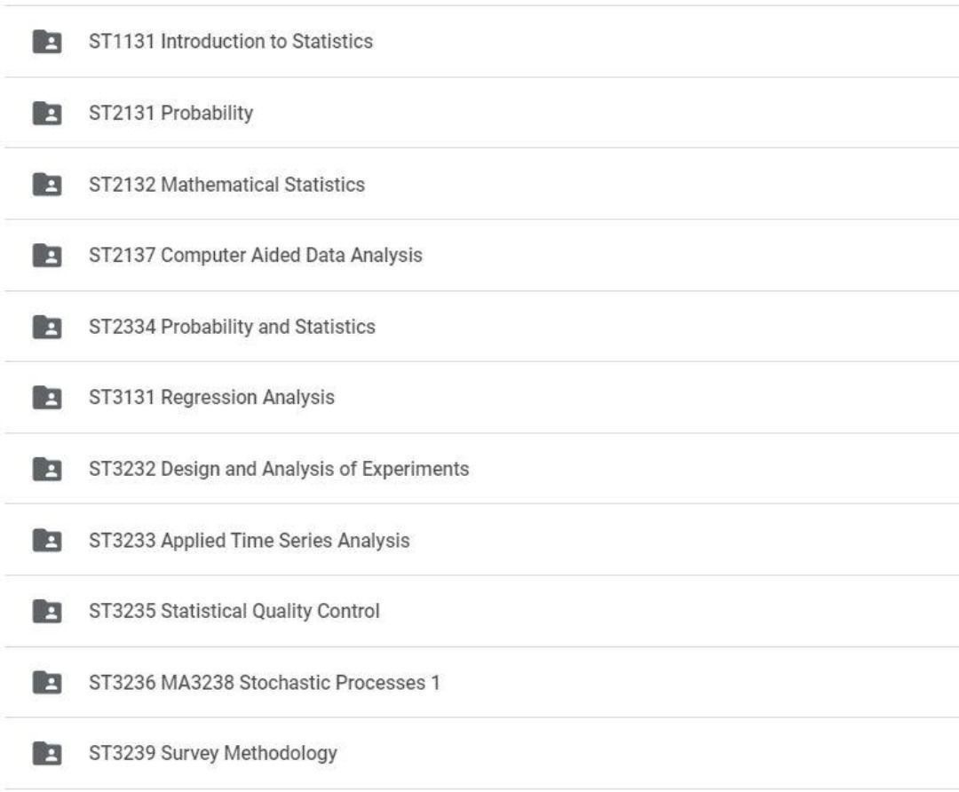 NUS Statistics & Applied Probability Module Notes (A Grade) (Category: Textbooks) located in Singapore. Submitted by the.mamashop.sg (Listing ID 1452192557, Image 1). Description: All the modules listed: $38.00 Per module: $8.00 Download link will be provided once payment is made. .