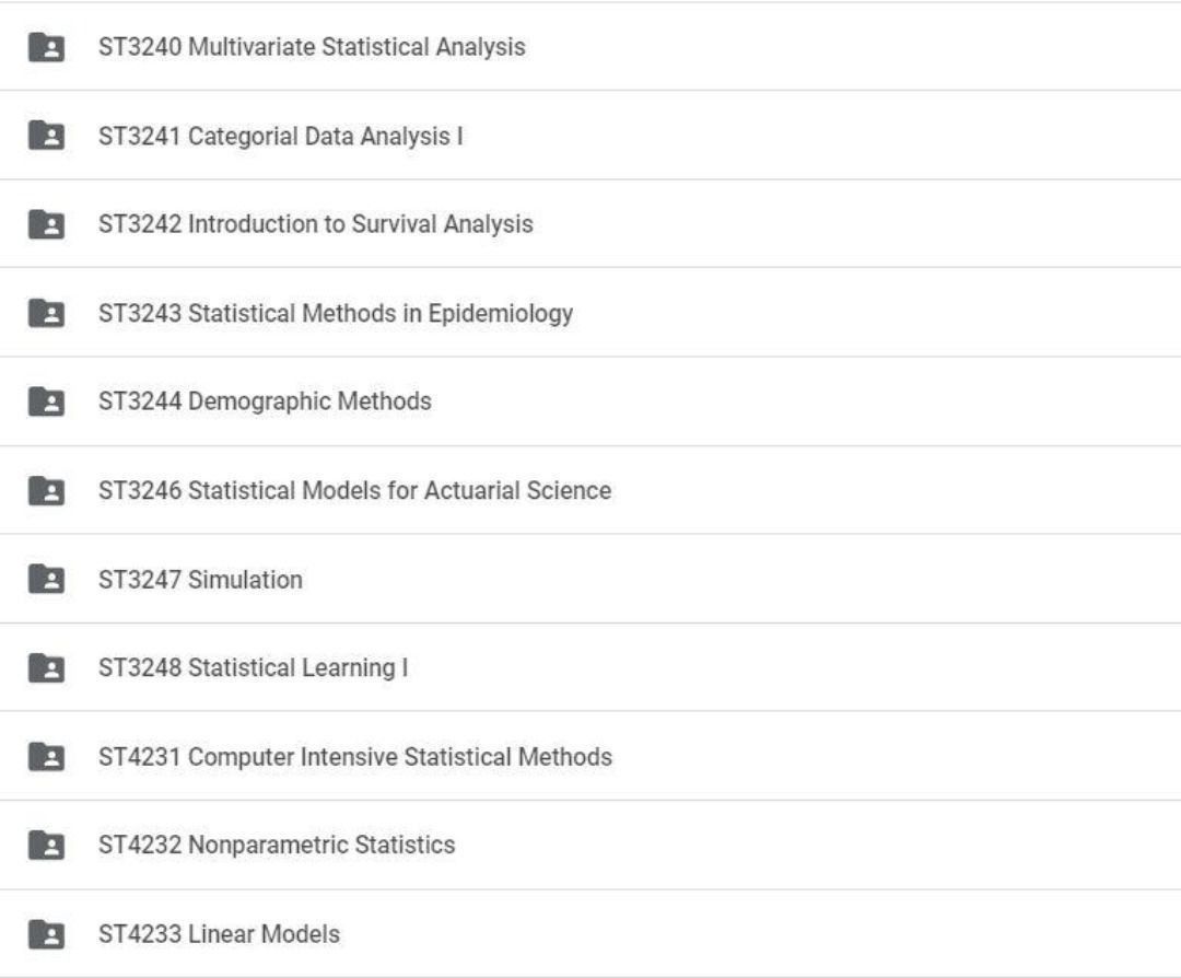 NUS Statistics & Applied Probability Module Notes (A Grade) (Category: Textbooks) located in Singapore. Submitted by the.mamashop.sg (Listing ID 1452192557, Image 2). Description: All the modules listed: $38.00 Per module: $8.00 Download link will be provided once payment is made. .