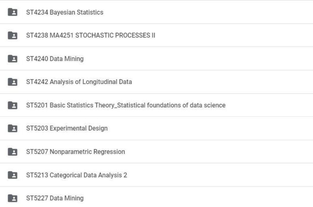 NUS Statistics & Applied Probability Module Notes (A Grade) (Category: Textbooks) located in Singapore. Submitted by the.mamashop.sg (Listing ID 1452192557, Image 3). Description: All the modules listed: $38.00 Per module: $8.00 Download link will be provided once payment is made. .