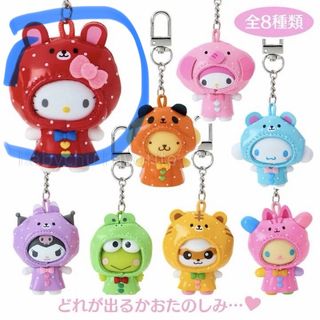 （分類：）位於 。 由 manilau_ 提交（商品編號 1452273835，圖片 1）。簡介： 。
