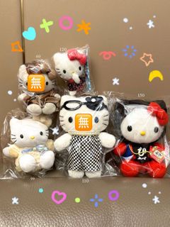 （分類：）位於 。 由 pprzhk 提交（商品編號 1450868792，圖片 1）。簡介： 。