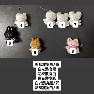 （分類：）位於 。 由 prinam 提交（商品編號 1452143888，圖片 1）。簡介： 。