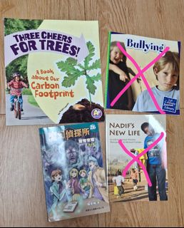 （分類：）位於 。 由 corriemama 提交（商品編號 1451993822，圖片 1）。簡介： 。