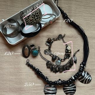 (Category: ) located in . Submitted by hoelyfinds (Listing ID 1452187495, Image 1). Description: .