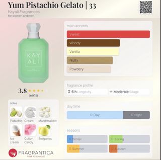（分類：）位於 。 由 2018perfectscent 提交（商品編號 1452243489，圖片 1）。簡介： 。