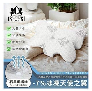 （分類：）位於 。 由 cc_88 提交（商品編號 1452429276，圖片 1）。簡介： 。