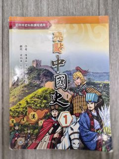 （分類：）位於 。 由 2yung 提交（商品編號 1452368700，圖片 1）。簡介： 。
