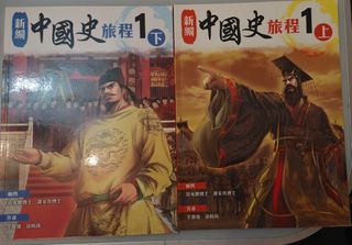 （分類：）位於 。 由 yeahyeahfan620 提交（商品編號 1452323735，圖片 1）。簡介： 。