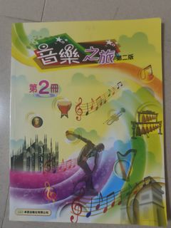 （分類：）位於 。 由 kcbho 提交（商品編號 1452456318，圖片 1）。簡介： 。
