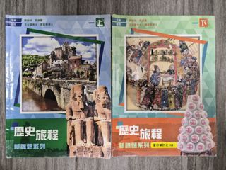（分類：）位於 。 由 2yung 提交（商品編號 1452369006，圖片 1）。簡介： 。