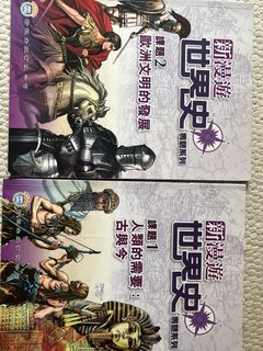 （分類：）位於 。 由 ctp_lee 提交（商品編號 1452363706，圖片 1）。簡介： 。