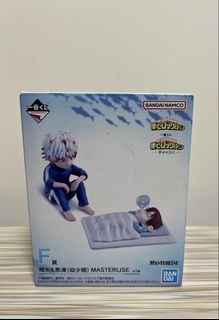 （分類：）位於 。 由 10378031a 提交（商品編號 1452501265，圖片 1）。簡介： 。