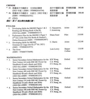 （分類：）位於 。 由 explorer_tmax 提交（商品編號 1451233868，圖片 1）。簡介： 。