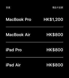 （分類：）位於 。 由 yiieooohhhnnn 提交（商品編號 1452439553，圖片 1）。簡介： 。