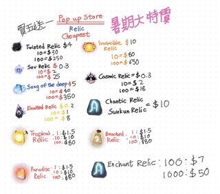 （分類：）位於 。 由 pop_up_stores 提交（商品編號 1437770585，圖片 1）。簡介： 。