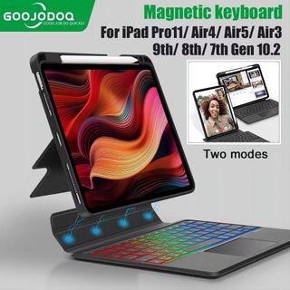 (Category: ) located in . Submitted by buymipls (Listing ID 1452419819, Image 1). Description: .