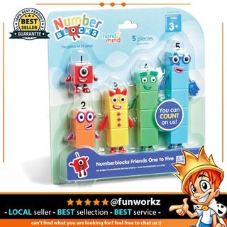 (Category: ) located in . Submitted by fun.workz (Listing ID 1452346469, Image 1). Description: .