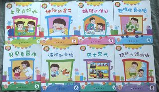 （分類：）位於 。 由 starpig00 提交（商品編號 1452343806，圖片 1）。簡介： 。