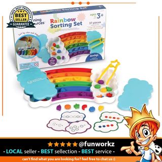 (Category: ) located in . Submitted by fun.workz (Listing ID 1452402428, Image 1). Description: .