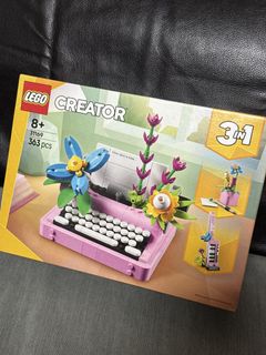 (Category: ) located in . Submitted by thingswluv (Listing ID 1452465100, Image 1). Description: .
