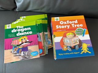 （分類：）位於 。 由 kikowin 提交（商品編號 1452390160，圖片 1）。簡介： 。