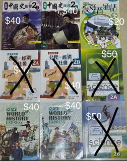 （分類：）位於 。 由 suisui000 提交（商品編號 1450707452，圖片 1）。簡介： 。