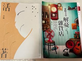 （分類：）位於 。 由 lilyeunc 提交（商品編號 1452389907，圖片 1）。簡介： 。
