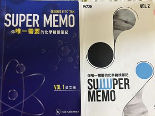 （分類：）位於 。 由 jonahro 提交（商品編號 1452459304，圖片 1）。簡介： 。