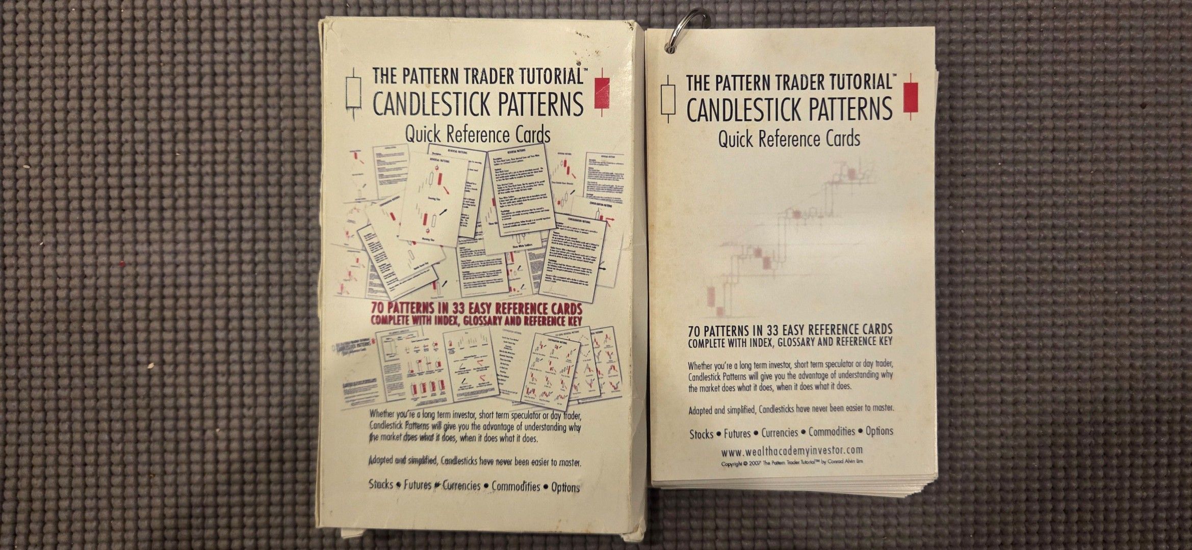 Vintage The Pattern Trader Tutorial Candlestick Patterns Quick Reference Cards (Category: Assessment Books) located in Singapore. Submitted by curlystick (Listing ID 1452449161, Image 1). Description: - Learn 70 candlestick patterns - 33 easy reference cards - Includes index, glossary, and reference key - Ideal for investors, speculators, and day traders - Covers stocks, futures, currencies, commodities, and options - Simplified for easier master
