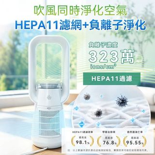 （分類：）位於 。 由 hangyat_digital 提交（商品編號 1452401740，圖片 1）。簡介： 。