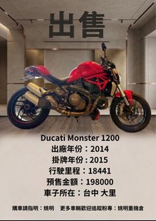 由 qq449210916 (刊登 ID 1452546547，圖片 1) 提交，位於 的 (類別：)，說明：。