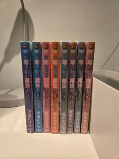 由 everestw (刊登 ID 1452581059，圖片 1) 提交，位於 的 (類別：)，說明：。