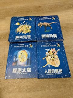 （分類：）位於 。 由 donut2201 提交（商品編號 1452539191，圖片 1）。簡介： 。