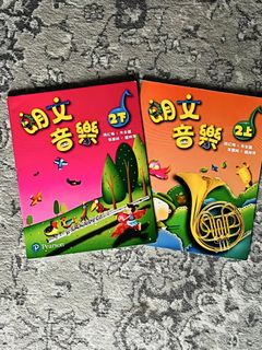 （分類：）位於 。 由 carman0666 提交（商品編號 1452545903，圖片 1）。簡介： 。