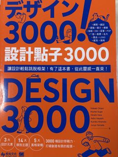 （分類：）位於 。 由 cafandalco 提交（商品編號 1452590422，圖片 1）。簡介： 。