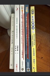 （分類：）位於 。 由 bookfootballrun 提交（商品編號 1452623829，圖片 1）。簡介： 。