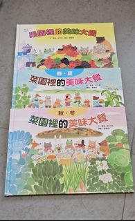 （分類：）位於 。 由 water108 提交（商品編號 1452618623，圖片 1）。簡介： 。
